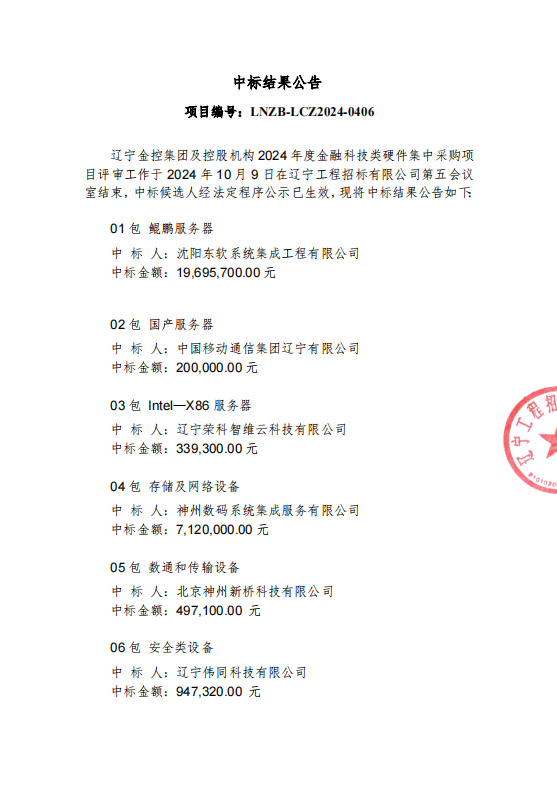 NO钱包及控股机构2024年度金融科技类硬件集中采购项目结果公告
